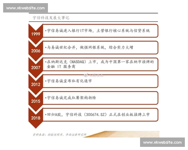 巨星闪耀!J联赛积分榜新星冉冉升起,未来可期