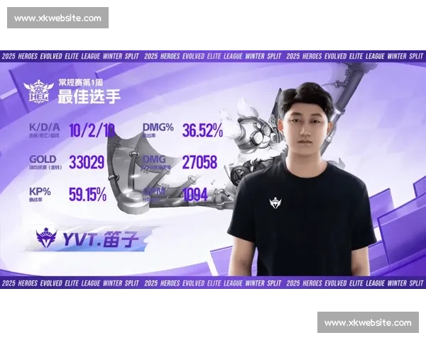 战队经理的烦恼，英魂之刃全国赛的幕后故事不容错过！